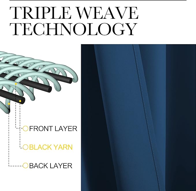 NICETOWN Room Darkening Curtains 63 inch Length 2 Panels, Thermal Insulated Grommet Blackout Curtains for Modern Casual Elegant Bedroom Kids Room Theme Decoration (Moroccan Blue, 2 Pieces, W42)