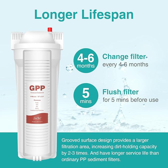 SimPure Grooved Sediment Water Filter Cartridge, 5 Micron Whole House Water Filter Universal Replacement 10"x2.5" for 10 inch RO Unit, Whole House Under-Sink Filtration System (4 Pack)