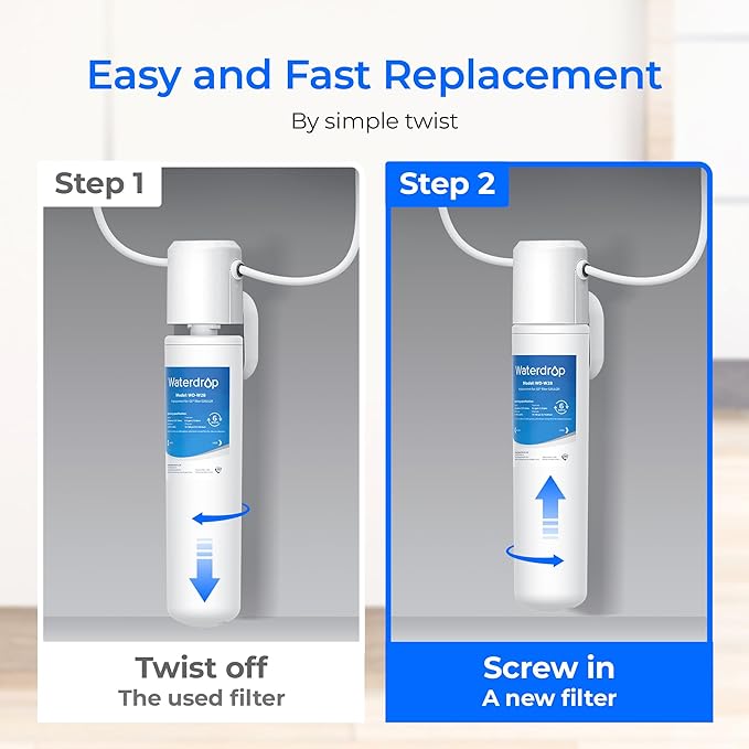 Waterdrop GXULQR, FQK1R Under Sink Replacement Filter, Replacement for Hexagonal Head GE SmartWater GXULQR, GXULQK and GXK140TNN, 2K Gallons (Pack of 1)