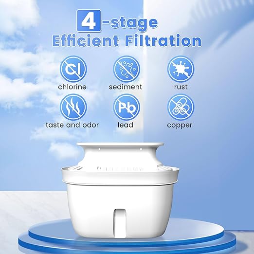 Water Filter Pitcher - 15-Cup Water Purifier Pitcher for Drinking Water, Reduces Chlorine, Lead and Bad Taste, 3 Months Lifetime, BPA Free,L2-Green(Included 1 Filter)