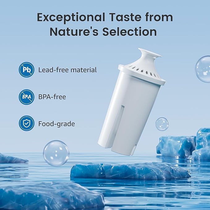 AQUA CREST NSF Certified Pitcher Water Filter, Replacement for Brita® Filters, Pitchers, Dispensers, Brita® Classic OB03, Mavea® 107007, 35557, and More (Pack of 3)