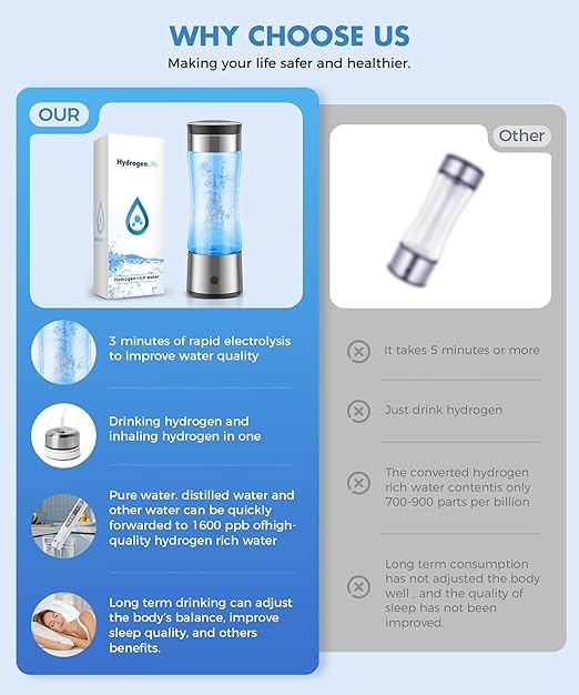 3 in 1 Hydrogen Water Bottle, Hydrogen Water Bottle Generator with SPE PEM Technology Water Ionizer,Portable Rechargeable 3 Min Quick Electrolysis - Suitable for Home,Office, Travel
