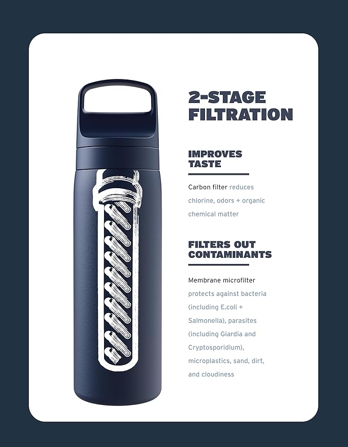 LifeStraw Go Series – Double Wall BPA-Free Vacuum Insulated 18 oz Stainless Steel Water Filter Bottle for travel and everyday use; Laguna Teal