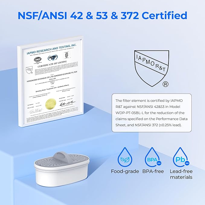 Waterdrop Upgrade NSF 53&42&372 Certified Replacement Filters, for All Waterdrop Pitcher and Dispenser Filtration System, Reduces PFAS, PFOA/PFOS, Chlorine, Cadmium, Copper, Mercury, Pack of 2