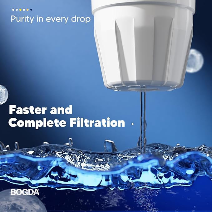 Upgraded Water Filter Replacement Fit for Zero Pitcher and Dispenser ZR-001 ZR-004 ZP-006 ZR-017, Six-Stage Filter System, Effectively Reducing Lead, Chromium, PFOA, and PFOS Contaminants, 9 Packs