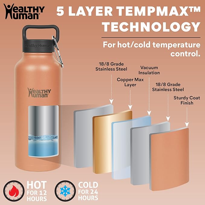 Healthy Human Stainless Steel Water Bottle | Double Walled Vacuum Insulated Water Thermos for Adults | Eco-Friendly Travel Bottles with Leak Proof Lid (Peach, 21 oz/ 621 ML)