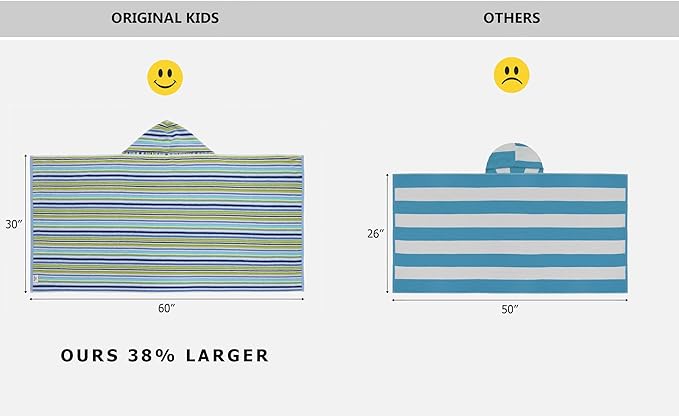 Hooded Bath Towel Wrap - 100% Cotton Terry Large Oversized Hooded Kids Towel - Toddler Shower Pool Beach Towel - Super Soft Plush Absorbent Quick Dry Easy Care Gift - 30x60 - Blue Multi