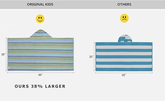 Hooded Bath Towel Wrap - 100% Cotton Terry Large Oversized Hooded Kids Towel - Toddler Shower Pool Beach Towel - Super Soft Plush Absorbent Quick Dry Easy Care Gift - 30x60 - Blue Multi