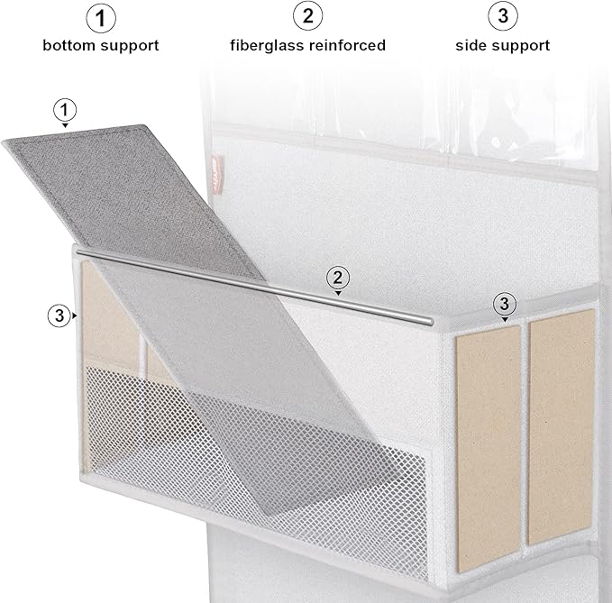 Univivi Door Hanging Organizer Nursery Closet Cabinet Over The Door Organizer with 4 Large Pockets and 3 Small PVC Pockets Door Storage for Cosmetics, Toys and Sundries