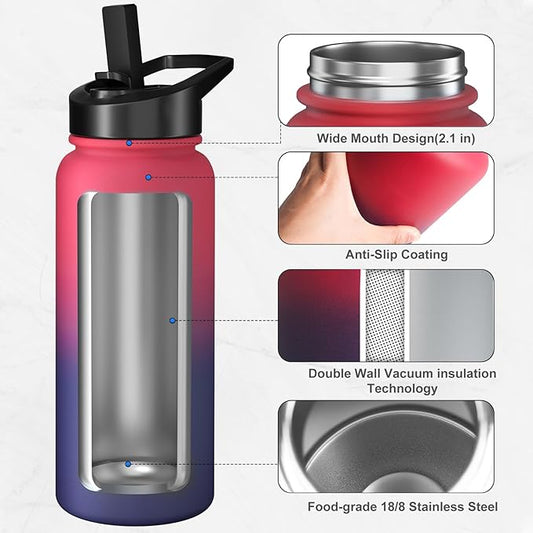 40oz Insulated Water Bottle with 3 Lids(Straw, Hand and Spout Lid), Double Vacuum Stainless Steel Metal Water Flask(BPA-free, CPC) for Sports, Camping, Hiking, Cycling, Fitness and more(Dark Rainbow)