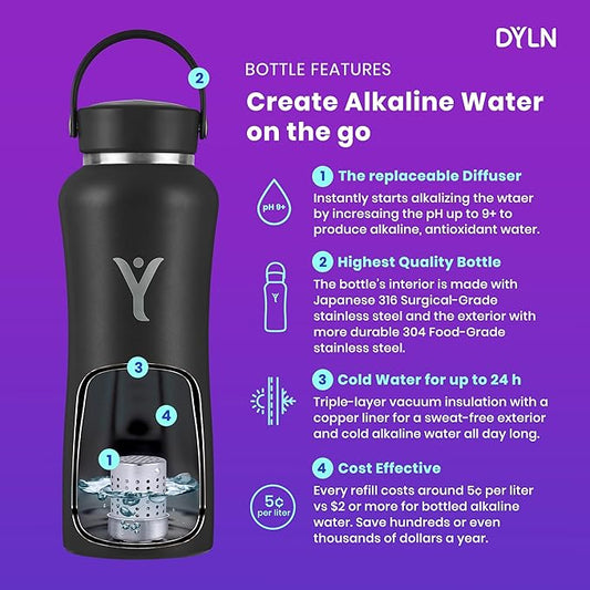 DYLN Alkaline Water Bottle | Portable Hydrogen Water Bottle Creates Hydrogen-Rich Water up to 9.5 pH | Vacuum Insulated Stainless Steel Keeps Water Cold for 24 Hours