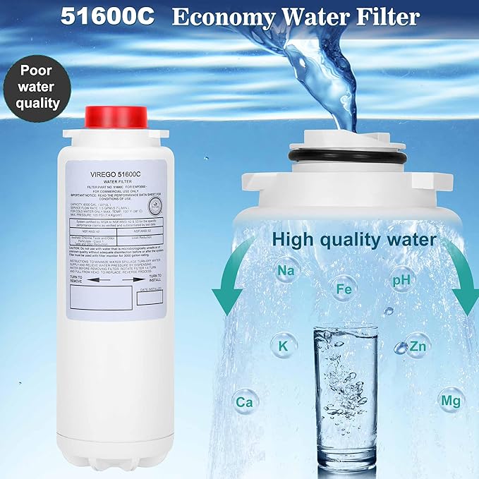 51600C Filter, Replace for Elkay 51600C Replacement Filter By NSF/ANSI 42 Certified, Water Filter 51600C Compatible with Ezh2o Filter Replacement Bottle Filling Station, Filter 51600C No Chip 6000 Gal