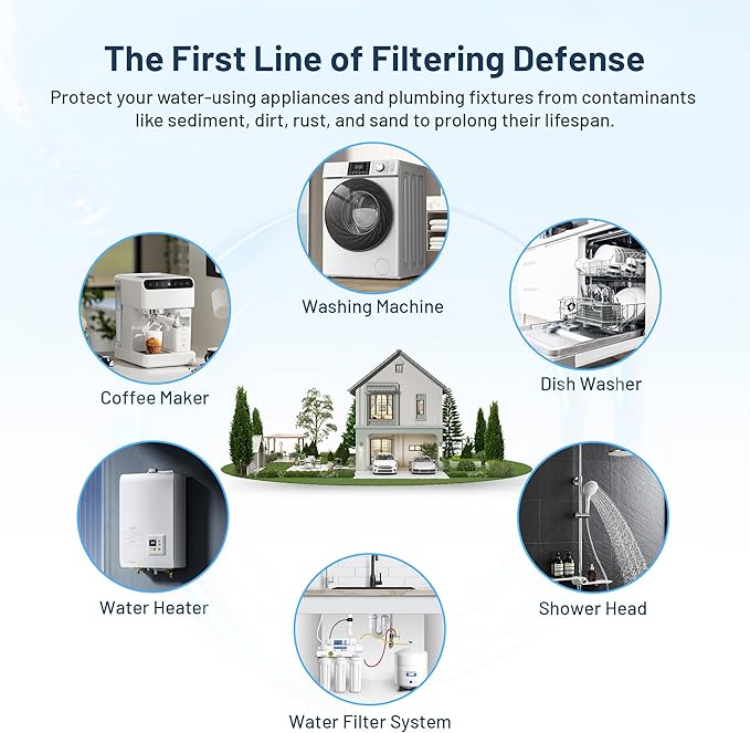Whole House Water Filter Cartridge Replacement for Well Water, 50 Micron Water Filter 10 x 2.5 Melt Blown PP Sediment Water Filter Compatible with AP110, WHKF-GD05, CFS110, P5, WFPFC5002-6 Pack