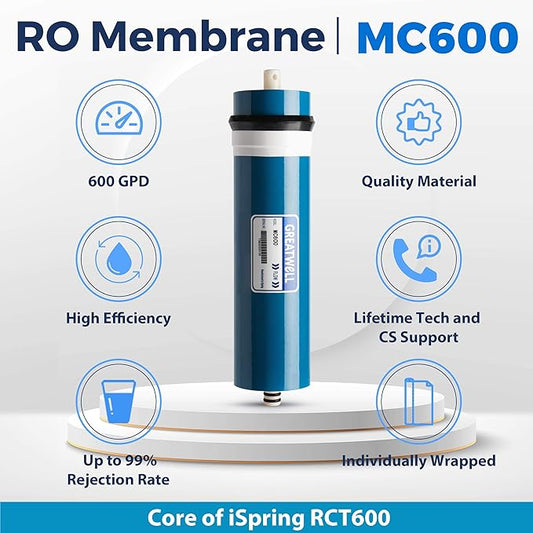 iSpring MC600 RO Membrane Replacement Filter for Tankless Countertop Reverse Osmosis Water Filtration System RCT600, 600 GPD