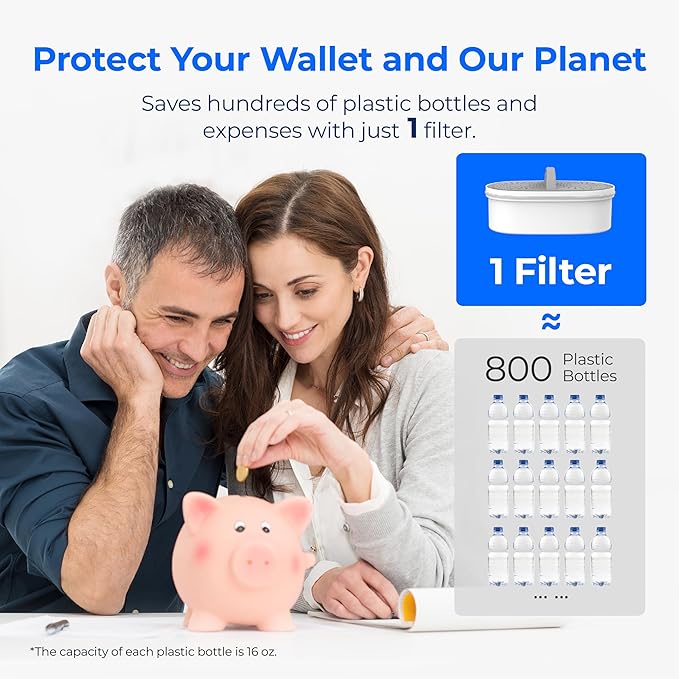 Waterdrop Upgrade NSF 53&42&372 Certified Replacement Filters, for All Waterdrop Pitcher and Dispenser Filtration System, Reduces PFAS, PFOA/PFOS, Chlorine, Cadmium, Copper, Mercury, Pack of 2