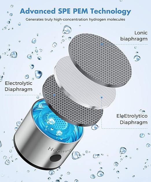 3 in 1 Hydrogen Water Bottle, Hydrogen Water Bottle Generator with SPE PEM Technology Water Ionizer,Portable Rechargeable 3 Min Quick Electrolysis - Suitable for Home,Office, Travel