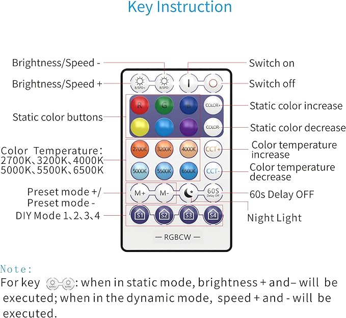 Hanging Lamp Plug in Rattan Hanging Lights with Plug in Cord, Woven Pendant Light with Smart RGB Bulb and Remote Control for Bedroom Living Room Farmhouse Kitchen (Rattan, Barrel Shade)