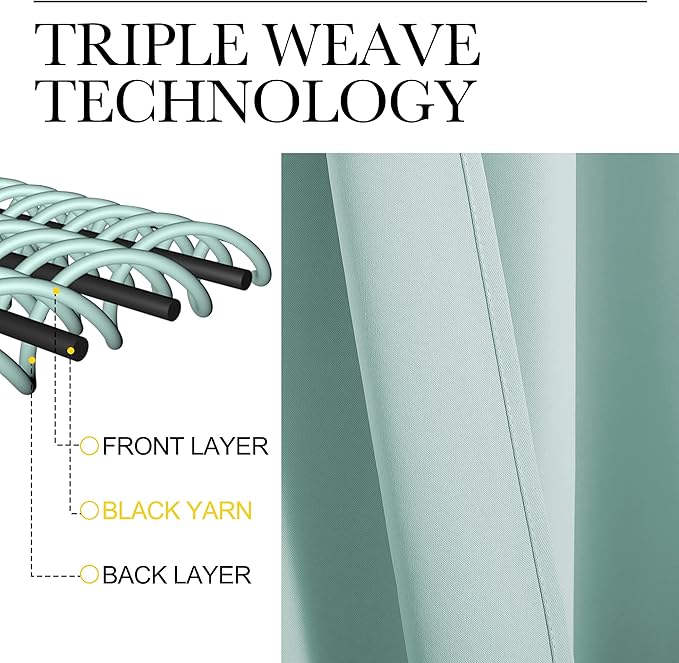 NICETOWN Aqua Blue Blackout Curtains 78" Long for Office, Dining Room, Guest Room, Sound Reducing Heat and Cold Block Curtain Panels for Modern Room Decorative (55" Wide by 78" Long, 2 Pieces)