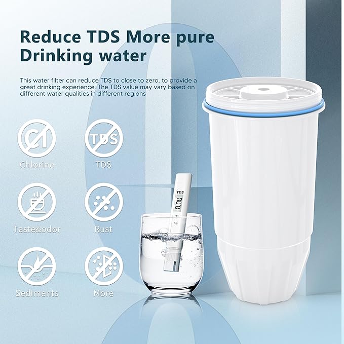 Water Filter Replacement Compatible with Zero Pitcher and Dispenser ZR-001 ZR-017 ZR-004 ZP-006 ZD-013 ZS-008, Multi-Stage Filter System, Reduce Lead, Chromium, and PFOA/PFOS, Pack of 4