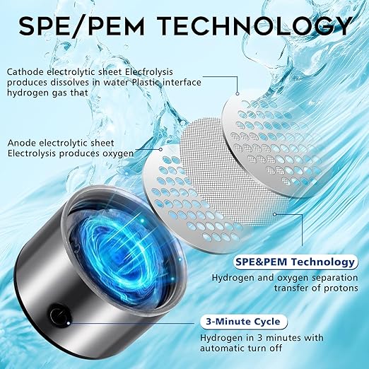 Hydrogen Water Bottle 2024, Hydrogen Water Bottle Generator Improve Water in 3 Minutes, Rechargeable Hydrogen Water Ionizer Machine with SPE PEM Technology for Home, Office, Travel, Drinking