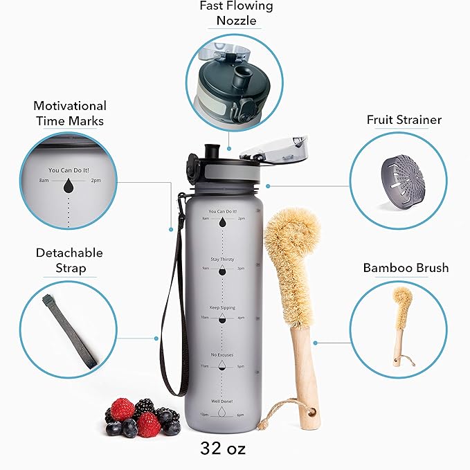 Motivational Water Bottle with Time Marker | 32oz Daily Water Intake Bottle | Gym Sports Water Bottle | Fruit Infuser Screen | 1 Liter BPA-Free Durable Leakproof with Eco-Friendly Brush