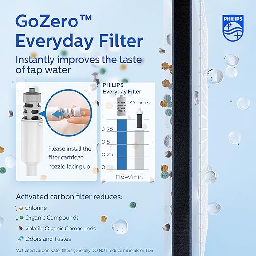 PHILIPS GoZero Everyday Insulated Stainless Steel Water Bottle Everyday Tap Water Filter BPA Free Transform Tap Water into Healthy Tastier Water Keep Drink Hot/Cold, 32 oz, Green