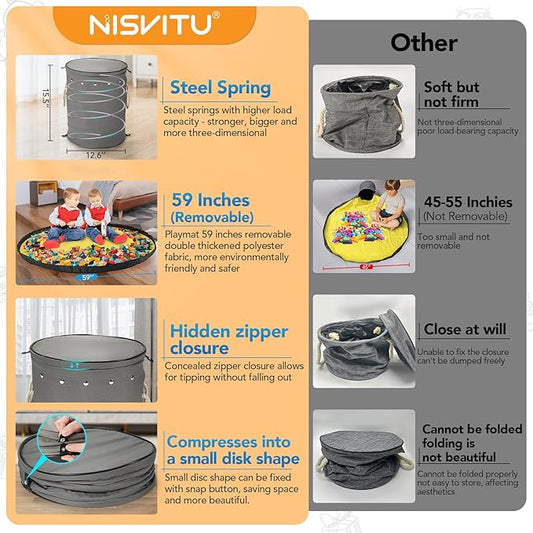 Toy Storage Basket + Play Mat for Kids Toy Chest Organizer Kids Toy Storage Organizer Foldable Big Storage Bins with Lids Large Toy Box for Boys Girls Toy Holders for Kids Rooms Nursery (Gray)