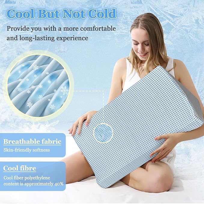 Wedges for Bed Positioning Sleeping Bed Wedge Pillow Foam Bed Sores Medical Pillows Side Sleepers Incline Cushion Post Surgery Elderly Pregnancy Back Leg Support Body Positioners Cooling Wedge