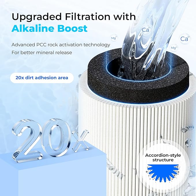 Waterdrop WD-10ALK Under Sink Water Filter, Replacement for Waterdrop TSB-ALK 8 Layer High Capacity Alkaline Under Sink Water Filtration System