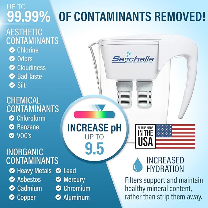 Seychelle pH2O Alkaline Water Filter Pitcher - pH Enhancing Filtration - USA-Made Filter, 64oz