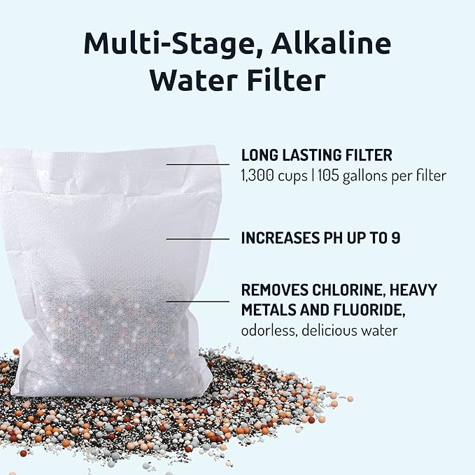 Invigorated Water pH ON-The-GO Alkaline Water Filter Pouch- Portable Alkaline Water Filtration System for Your Bottle, Pitcher, Jug, Container - High pH Water - Long-Life 105 Gallon/400 Litre (1-Pack)