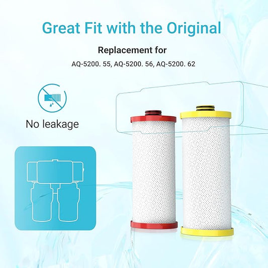 AQUA CREST Replacement for Aquasana® AQ-5200R Under Sink Water Filter, 500 Gallons Filter Life, Pure, Tasty Water, Compatible with AQ-5200.56 and AQ-5200.62, 2 Count