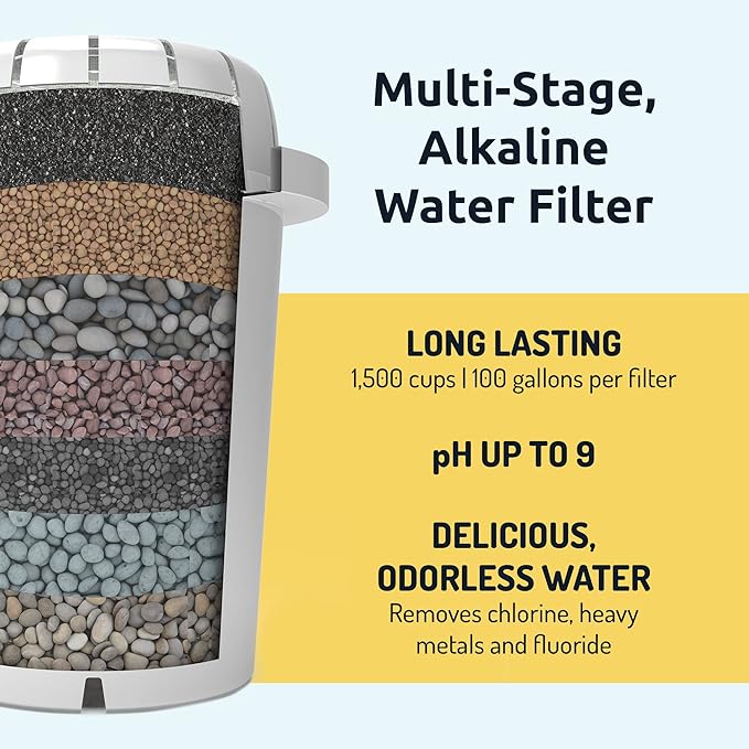 pH Recharge Glass Alkaline Water Filter Dispenser - Countertop Water Filter System - Alkaline Water Purifier Pitcher - High pH Pure Drinking Water Filtration - 8.5L/2.25 Gal (Acacia/Marble)