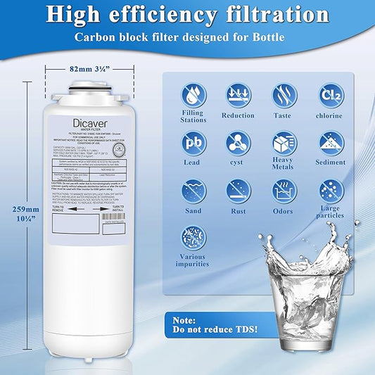 51600C Filter, Replacement for Elkay 51600C Filter By NSF/ANSI 42 Certified, Compatible with Ezh2o Filter Replacement Bottle Stations, High Capacity 51600C Filter 6000 Gallon(No Chip)