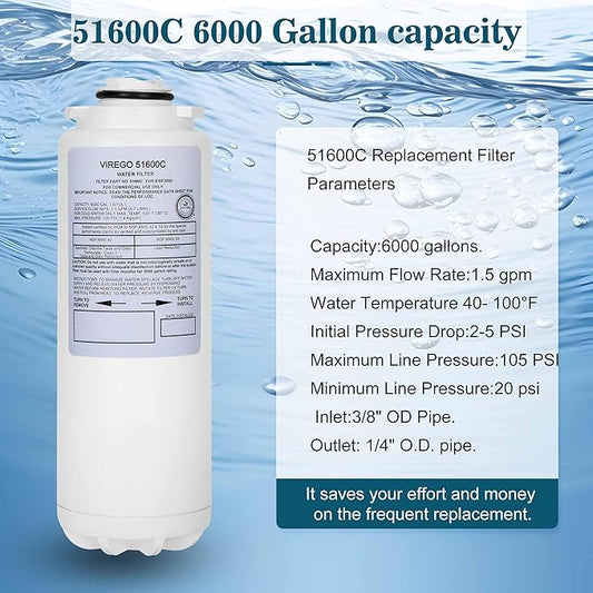 51600C Filter, Replace for Elkay 51600C Replacement Filter By NSF/ANSI 42 Certified, Water Filter 51600C Compatible with Ezh2o Filter Replacement Bottle Filling Station, Filter 51600C No Chip 6000 Gal