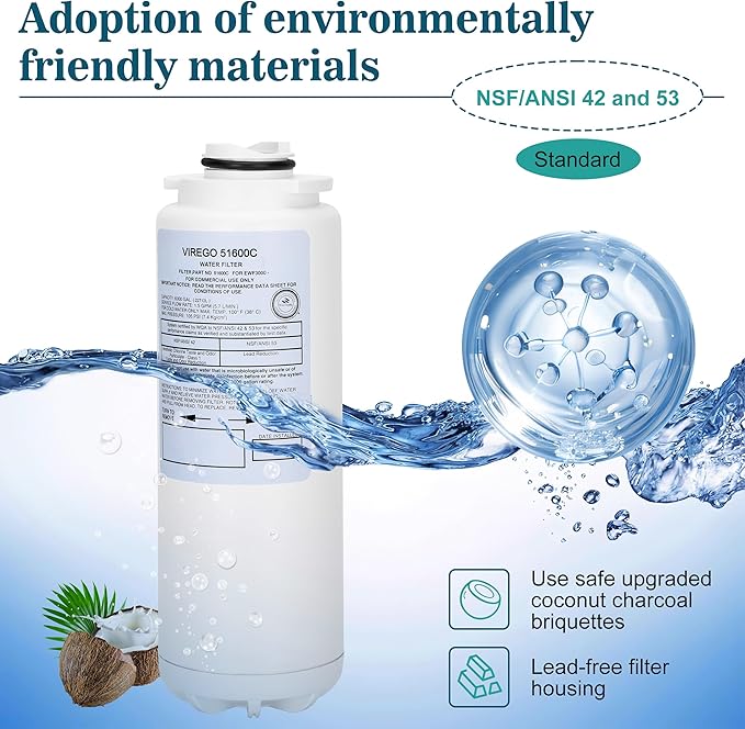 51600C Filter, for Elkay 51600C Replacement Filter, By NSF/ANSI Certified, Water Filter 51600C Compatible with Ezh2o Filter Replacement Bottle Stations, 51600C High Capacity Filter 6000 Gal (No Chip)