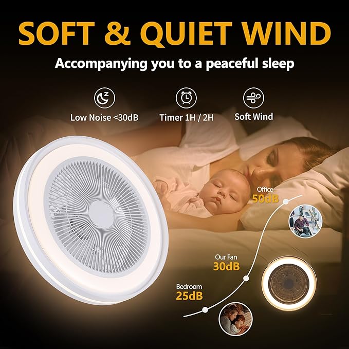 Bladeless Ceiling Fans with Lights, 20" Low Profile Ceiling Fan with Alexa/Google Assistant/APP Control 6 Speeds, Modern Flush Mount RGB Ceiling Fan LED Dimmable Light,White