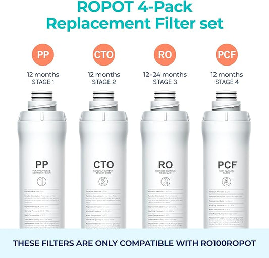 Bluevua RO100ROPOT 4-Pack Replacement Filter Set, Pack of 1 PP Filter and 1 CTO Filter and 1 RO Filter and 1 PCF Filter