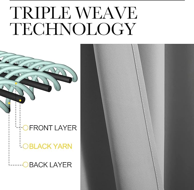 NICETOWN Bedroom Curtains Blackout Drapery Panels, Three Pass Microfiber Thermal Insulated Solid Ring Top Blackout Window Curtains/Drapes (Two Panels, 34 x 54 inches, Silver Grey)