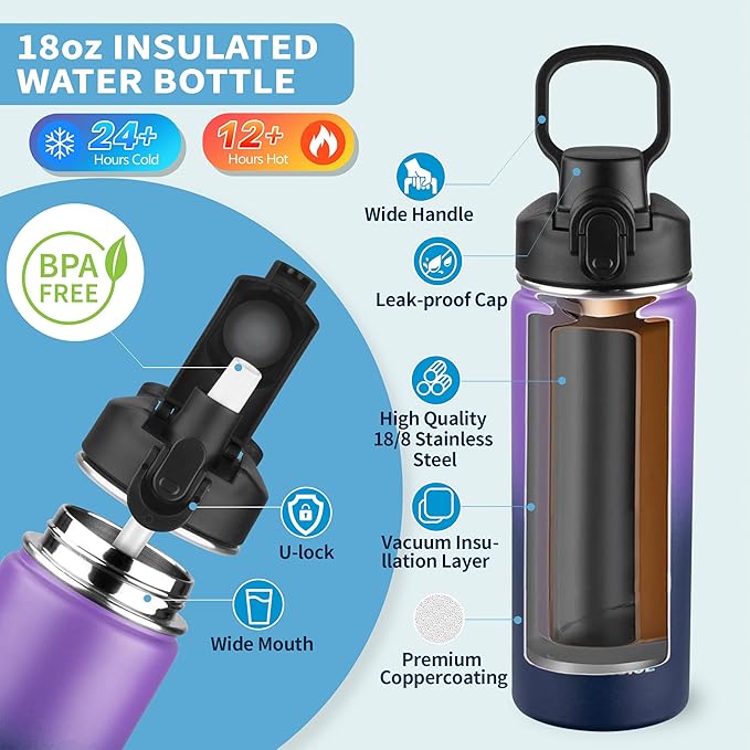 Insulated water bottle with Straw,18oz Stainless Steel Water Bottle for Adult Kids,Double Wall Vacuum Wide Mouth Insulated Water Bottle for School,BPA-free and Leak-proofοΌ18oz,Purple Navy blueοΌ