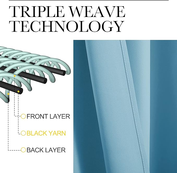 NICETOWN Thermal Insulated Curtains Blackout Draperies, Window Treatment Solid Grommet Room Darkening Drape Panels for Bedroom (Teal Blue, Set of 2 Panels, 34 by 63 inches Long)