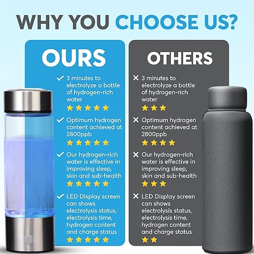 Hydrogen Water Bottle,Water Filter Bottle,hydrogenated Water Bottle,Water Purifier Bottle,Best Hydrogen Water Bottle,Hydrogen Bottle,Hydrogen Bottle Water
