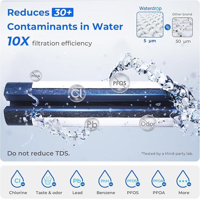 Waterdrop Mega Electric Water Filter Pitcher, Dispenser, 200-Gallon Filtered Water Pitcher, NSF/ANSI 42&53&401&372, Reduce PFAS, Lead, Chlorine, 27-Cup, White, with 1 Filter, Does not Lower TDS