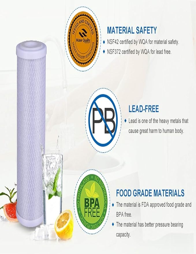 CFS – Carbon Water Filter Cartridges Compatible with RainSoft 21179, Ultrefiner UF50 Models – Remove Bad Taste and Odor – Whole House Replacement Filter Cartridge (2 Pack)