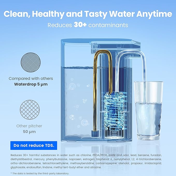 Waterdrop Alkaline Electric Water Filter Pitcher, Dispenser, NSF/ANSI 42, 200-Gallon, 5X Times Long-Life Countertop Water Filter System, Reduce PFOA/PFOS, Chlorine, Lead, 15-Cup, Blue, with 1 Filter