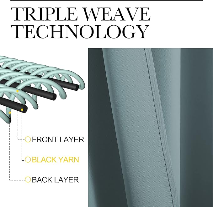 NICETOWN Modern Blackout Curtains Noise Reducing, Thermal Insulated and Privacy Room Darkening Drape Panels for Boy's Guest Room Door Small Short Window (Greyish Blue, 2 Panels, W34 x L54 -Inch)