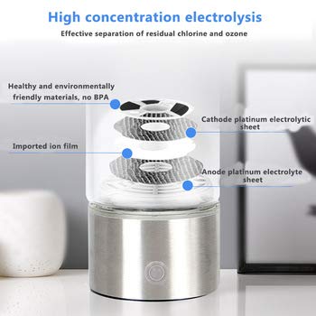 Portable Hydrogen Water Bottle Generator