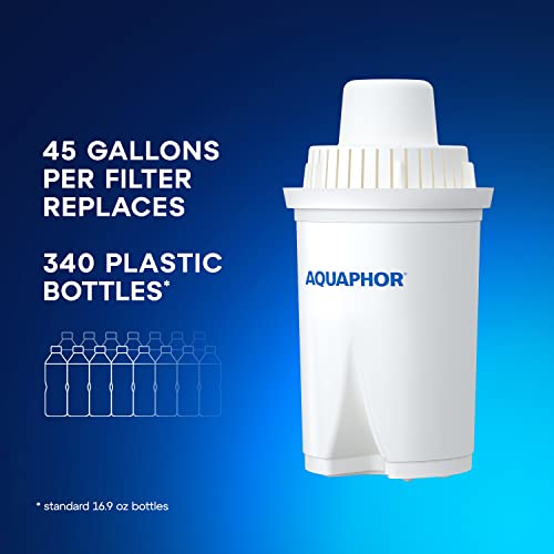 AQUAPHOR Ideal 7-Cup Water Filter Pitcher - Dark Blue with 1 x B15 Filter - Fits in The Fridge Door - Reduces Limescale and Chlorine - Ideal for Seven Cups