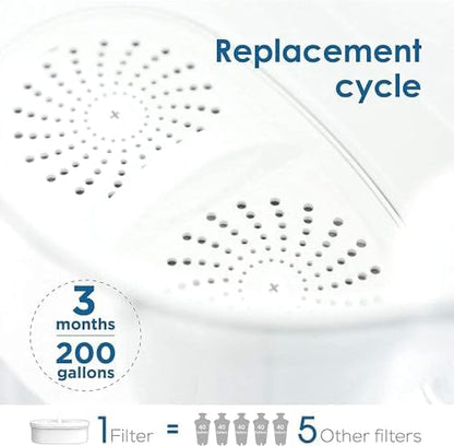 Waterdrop WD-PF-01A Plus NSF Certified Replacement Filters for All Waterdrop Pitcher Filtration System, Reduces PFAS, PFOA/PFOS, Chlorine, Last Up to 3 Months or 200 Gallons, 1 Pack