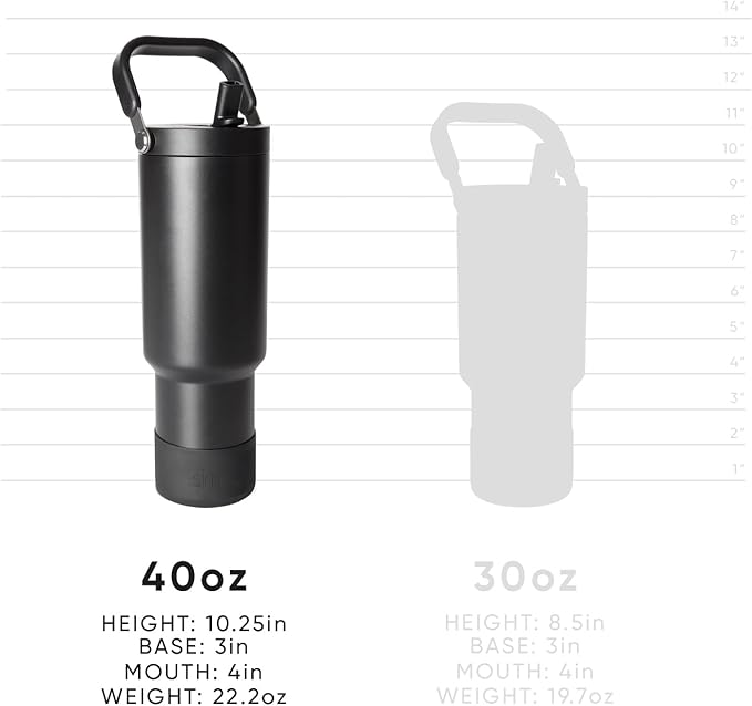 Simple Modern Trek Pivot | 40oz Flip Straw Tumbler with Handle | Water Bottle & Boot | Interchangeable Straw & Chug Lids | Insulated Stainless Steel Jug | Gym Sports Outdoors | Canary